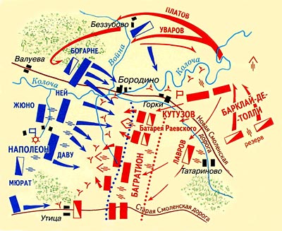 Карта: Бородинское сражение *jpg, 856×700, 119 Kb